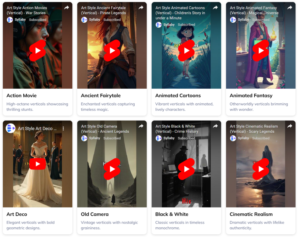 Faceless Video Niches